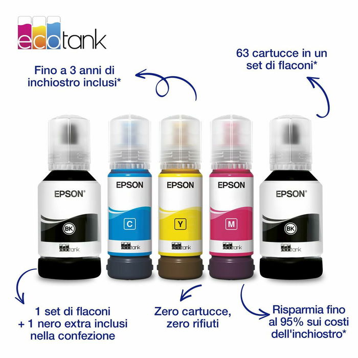 Imprimante Multifonction Epson C11CL43411