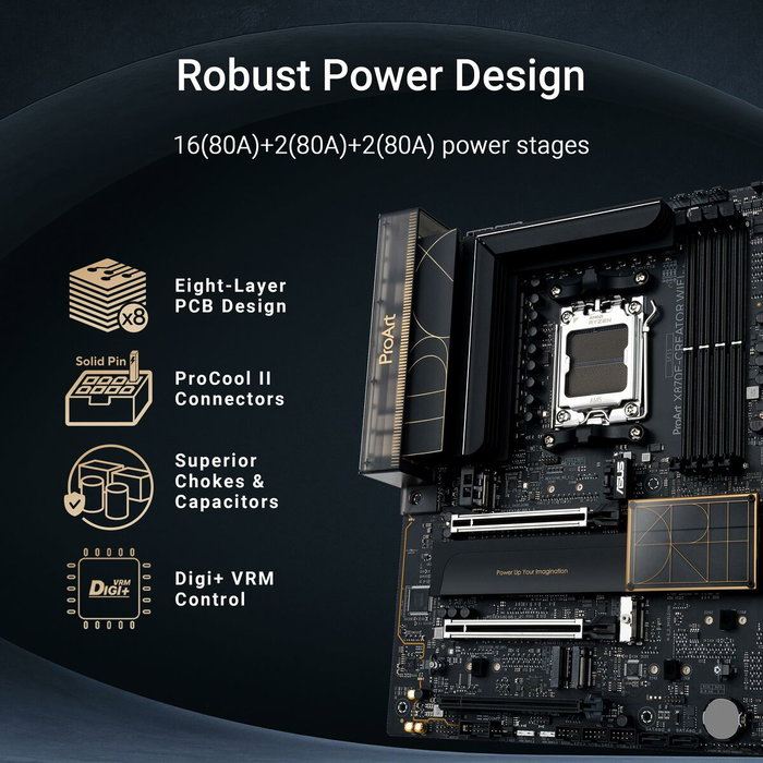 ASUS ProArt X870E-Creator WiFi Black