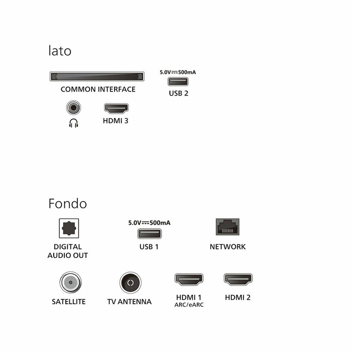 TV intelligente Philips 75PUS8510/12 4K Ultra HD 75" LED HDR QLED TV intelligente Philips 75PUS8510/12 4K Ultra HD 75" LED HDR QLED