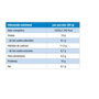 Victory Endurance Endur Recovery 32% barres noisette 12ud.