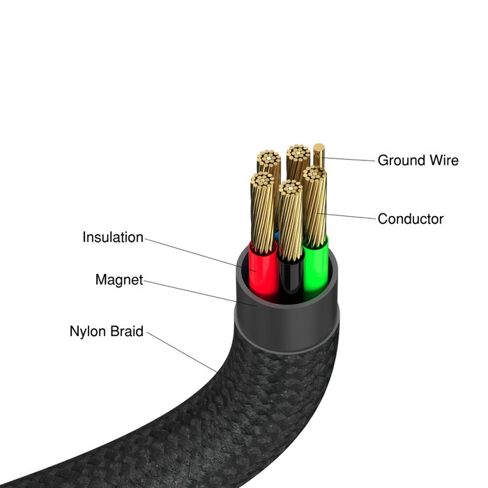 Verbatim Câble Sync & Charge Magnétique USB-C vers USB-C 1,2 m Noir Verbatim Câble Sync & Charge Magnétique USB-C vers USB-C 1,2 m Noir