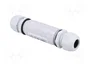PAWBOL Connecteur d'alimentation AC 20A IP67