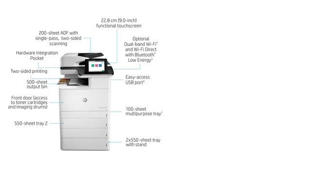 HP Color LaserJet Enterprise M776dn - Imprimante laser multifonction couleur professionnelle, A3, 45 ppm, recto-verso, réseau