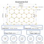 Lampe LED hexagonale 500W 55000 lumens 6000K blanc froid - Kit 14 hexagones + rectangle 5m - Éclairage moderne garage atelier