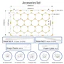 Lámpara LED hexagonal - 6000K - 14 hexágonos 44cm + Rectángulo 500cm - 500W 55000 lúmenes