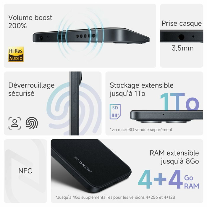 Smartphone Xiaomi Redmi 15C 6,9" Octa Core 4 GB RAM 256 GB Vert