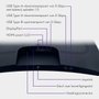 Dell AW3225DM Moniteur Gaming Incurvé 32 pouces QHD 180Hz