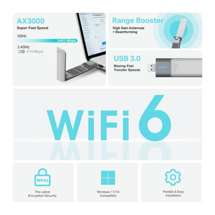 TP-Link Archer TX50UH Adaptateur WLAN USB Wi-Fi 6 Dual-Band Noir TP-Link Archer TX50UH Adaptateur WLAN USB Wi-Fi 6 Dual-Band Noir