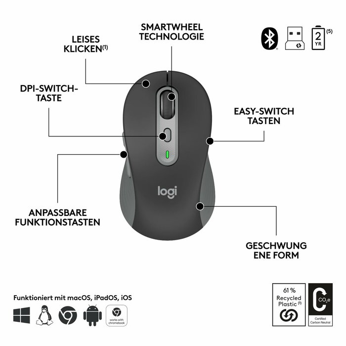 Logitech Signature Slim MK950 pour Business - Ensemble clavier et souris sans fil Graphite QWERTZ Allemand