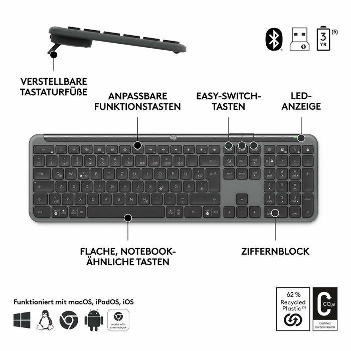 Logitech Signature Slim MK950 pour Business - Ensemble clavier et souris sans fil Graphite QWERTZ Allemand