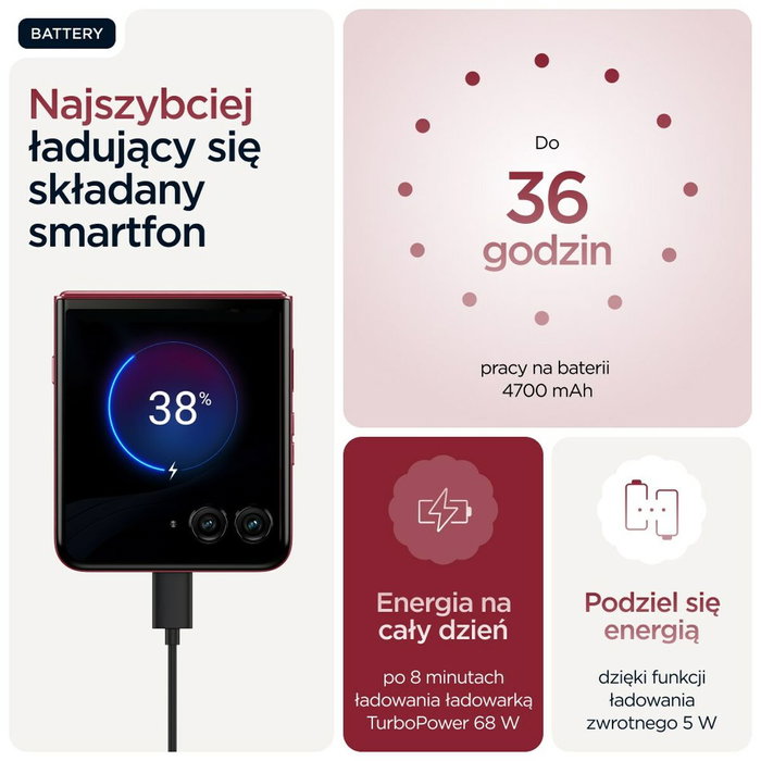 Smartphone Motorola PB8R0008PL Octa Core 16 GB RAM 512 GB Rouge