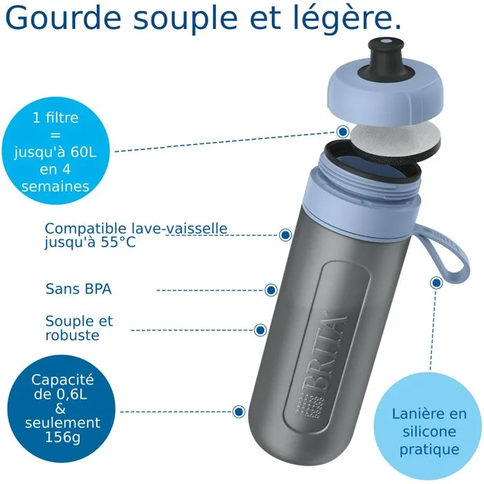 BRITA Gourde filtrante Active, vert pastel, filtration eau portable avec 2 microdiscs inclus, réduction chlore et impuretés