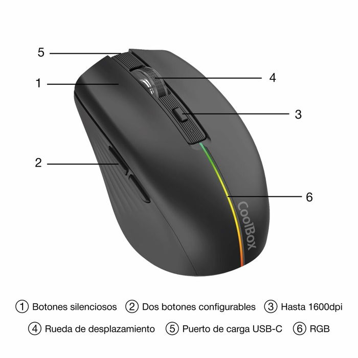 Souris sans-fil CoolBox COO-MOU-W01-B Noir 1600 dpi Souris sans-fil CoolBox COO-MOU-W01-B Noir 1600 dpi