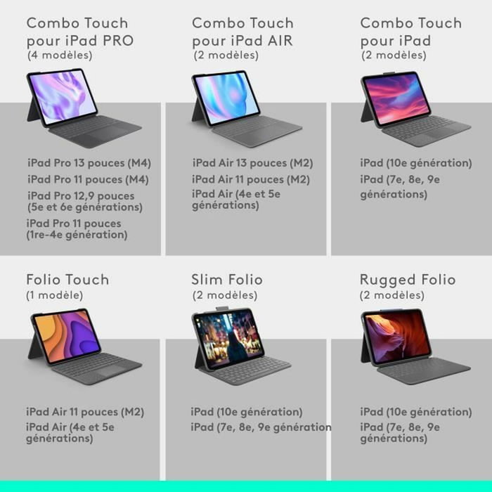 Logitech Combo Touch AZERTY pour iPad Pro 13 pouces (M4 et M5) Graphite Logitech Combo Touch AZERTY pour iPad Pro 13 pouces (M4 et M5) Graphite