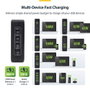Startech 3114GCU-WALL-CHARGER Adaptateur de courant 140W GaN