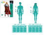 BigBuy Carnival Déguisement Superhéroïne Rouge avec Cape Taille XS/S