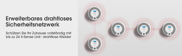 X-Sense Détecteurs de fumée et de monoxyde de carbone SC07-W / ZASXS00148WEU Blanc, gris