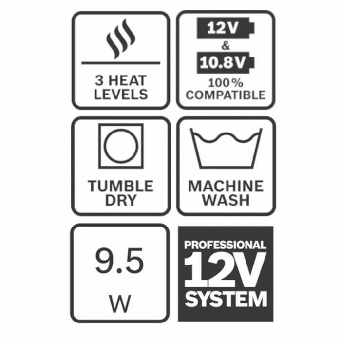 Bosch Professional Veste chauffante GHH 12+18V XA Noir 2XL avec Batterie et Chargeur