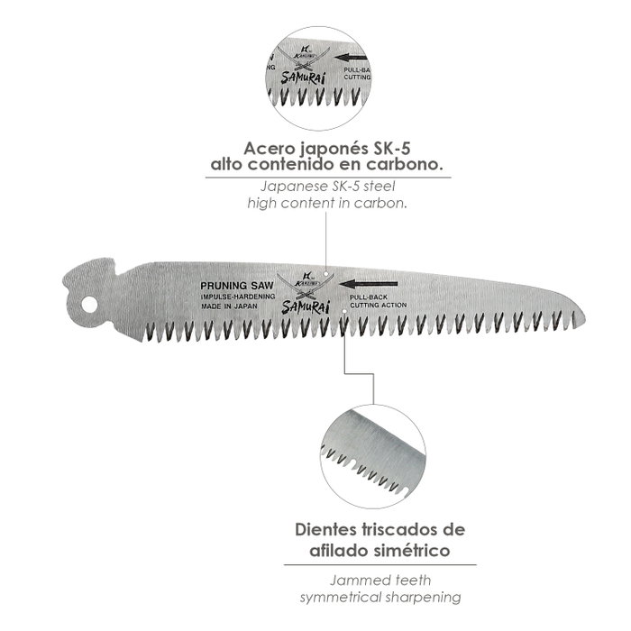 SAMURAI Lame de rechange pour scie D180 180 mm
