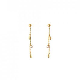 Boucles d´oreilles Femme Majorica 16583.01.1.000.010.1