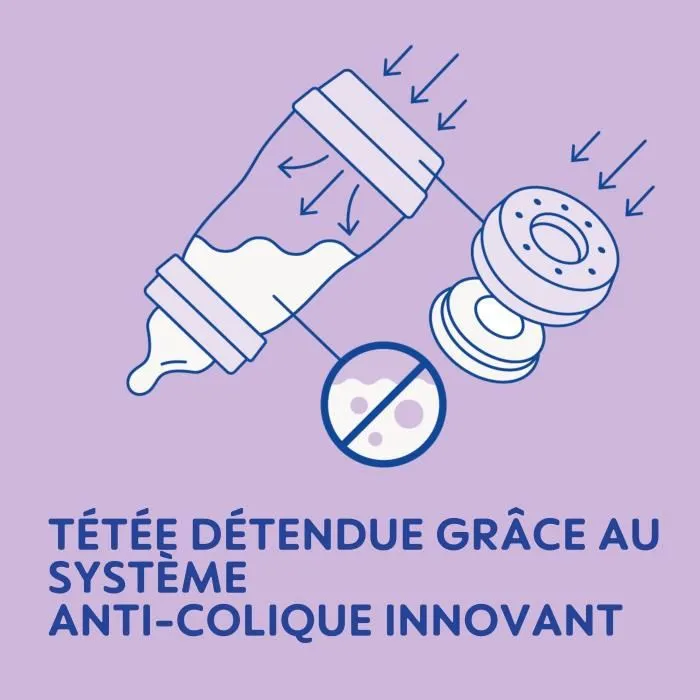 MAM Biberon Easy Start Anti-Colique Lot de 2 - 260 ml Tétine Débit 2 - Océan et Sable