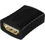 Icy IB-CB005 Coupleur HDMI femelle vers femelle