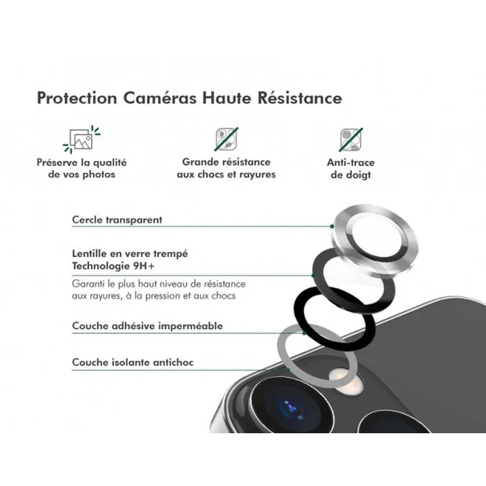 Force Glass FG MG - Protège-objectif transparent pour iPhone, protection discrète contre les rayures