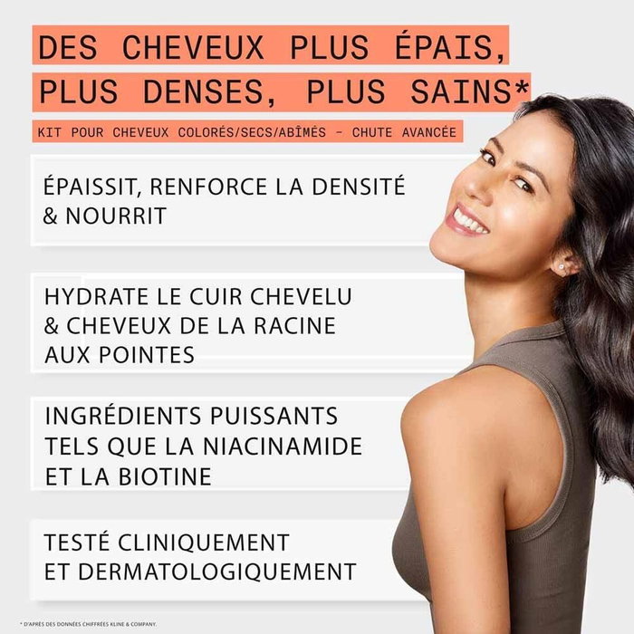 Shampooing et après-shampooing Nioxin