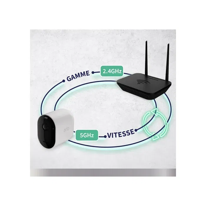 Arlo Pro 5 2K+ Pack de 4 Caméras de Sécurité Connectées avec Vision Nocturne Couleur et Wi-Fi Double Bande