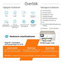 HP Imprimante tout-en-un sans fil ENVY Inspire 7220e - Impression, copie, numérisation - Compatible HP+ et HP Instant Ink