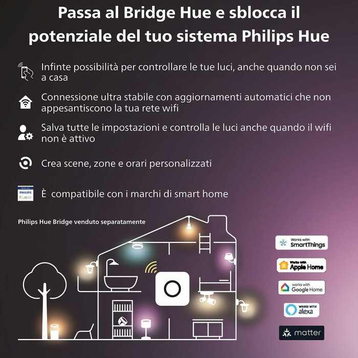 Philips Hue Solo Lightstrip 3 m Blanc 20 W Philips Hue Solo Lightstrip 3 m Blanc 20 W