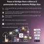 Philips Hue Solo Lightstrip 3 m Blanc 20 W