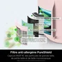 Shark NeverChange Mini Purificateur d'air Rose