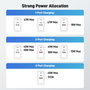 Acer OPD611 Adaptateur de charge 67 W USB-C GaN avec 2x USB-C et 1x USB-A