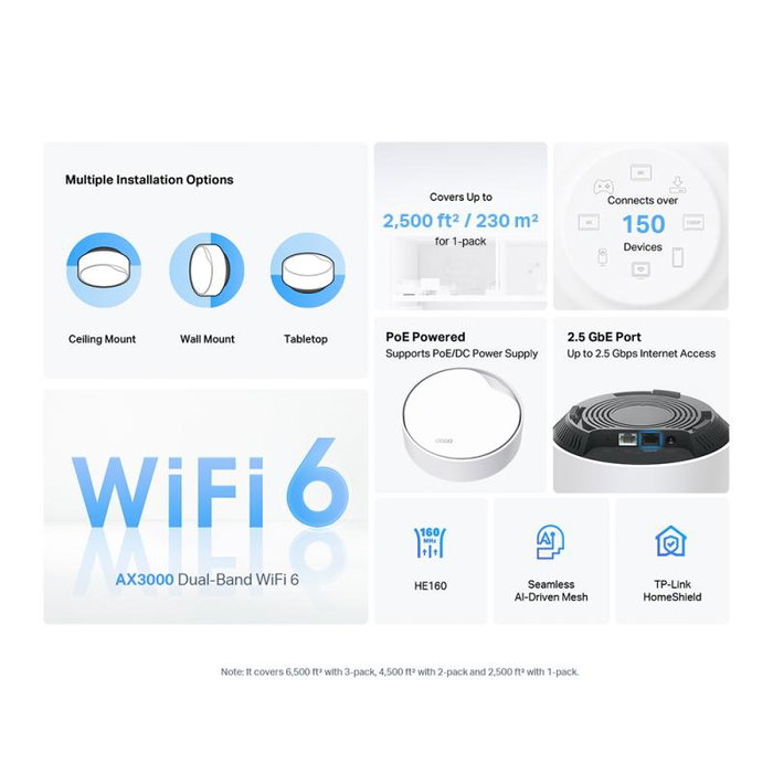 TP-Link Deco X50-PoE AX3000 Blanc