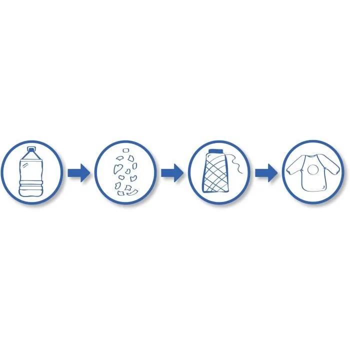 Ses Creative Tablier pour Enfants ECO 100% Recyclé, Protection pour Peinture, Coloriage et Bricolage - Fabriqué à partir de Bouteilles PET Recyclées