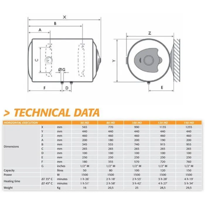 IS EYEWEAR - Chauffe-eau électrique horizontal Swing ISEA 50L - 15kW - Anode magnésium - Classe énergétique C - Résistance cuivre thermo-plongée