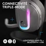 Logitech G Casque Gamer Sans Fil G522 LIGHTSYNC RGB avec Son Incroyable et Microphone Haute Qualité - Blanc