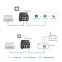 Omada TL-POE160S Injecteur PoE+ Gigabit 30W IEEE 802.3af/at pour AP, Caméra IP, Téléphone IP, Installation Murale ou Bureau