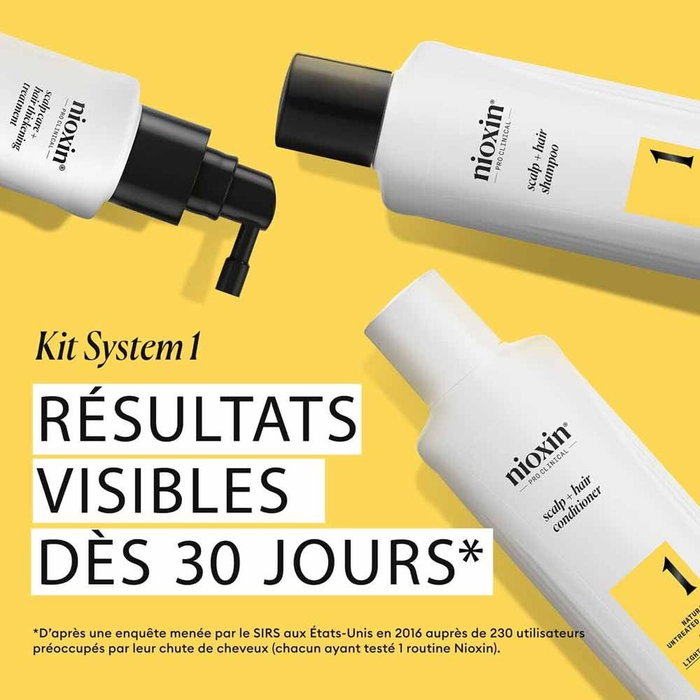 Nioxin Shampooing et après-shampooing