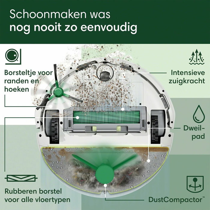 iRobot Roomba 205 DustCompactor Combo - Blanc iRobot Roomba 205 DustCompactor Combo - Blanc