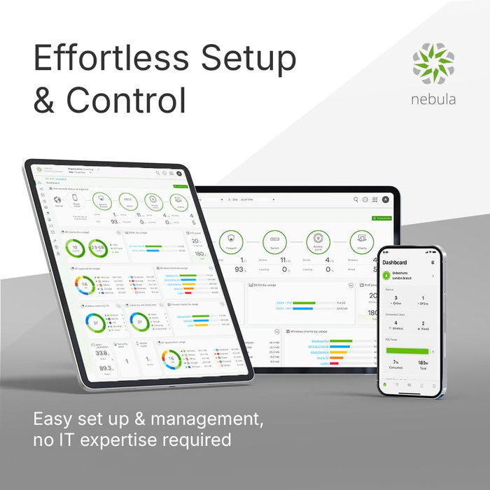 Router ZyXEL FWA-70-EU0102F