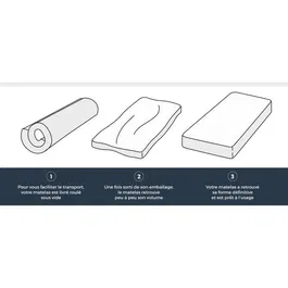 DORMIPUR V980 - Matelas Mémoire de Forme 90x190 cm - Épaisseur 20 cm - Ferme - Coutil Démontable et Lavable - Mousse Haute Densité