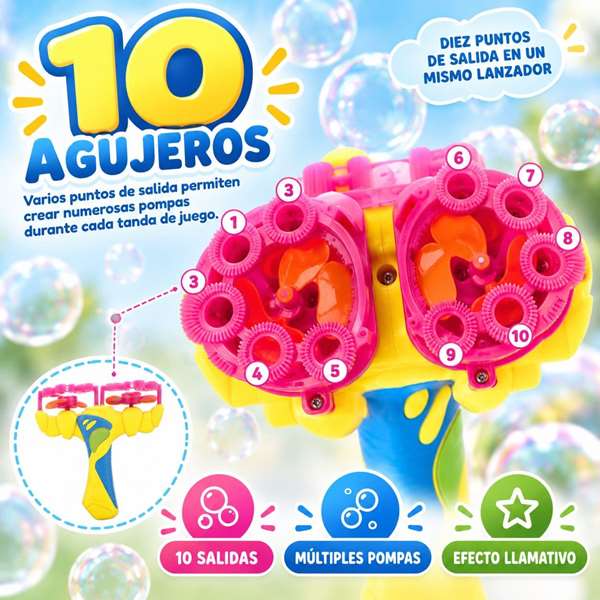 JugaToys Lanceur de bulles double avec bouteille de liquide