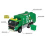 Majorette Camion Poubelle Volvo Grand Série 19 cm
