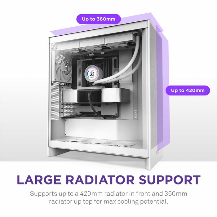 NZXT H7 Flow Boîtier Moyen-Tour Blanc