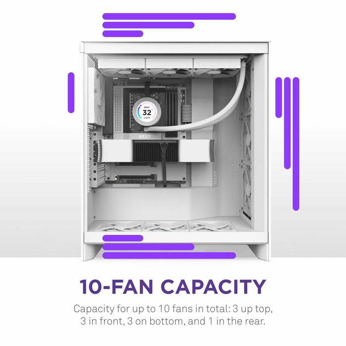 NZXT H7 Flow Boîtier Moyen-Tour Blanc