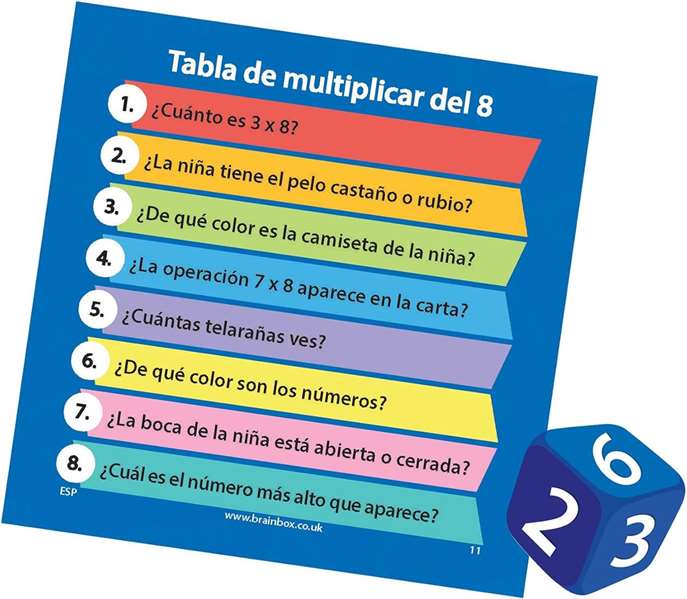 Asmodee BrainBox Matemáticas Asmodee BrainBox Matemáticas