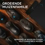 Logitech G Powerplay 2 Tapis de souris gaming avec charge sans fil - Noir