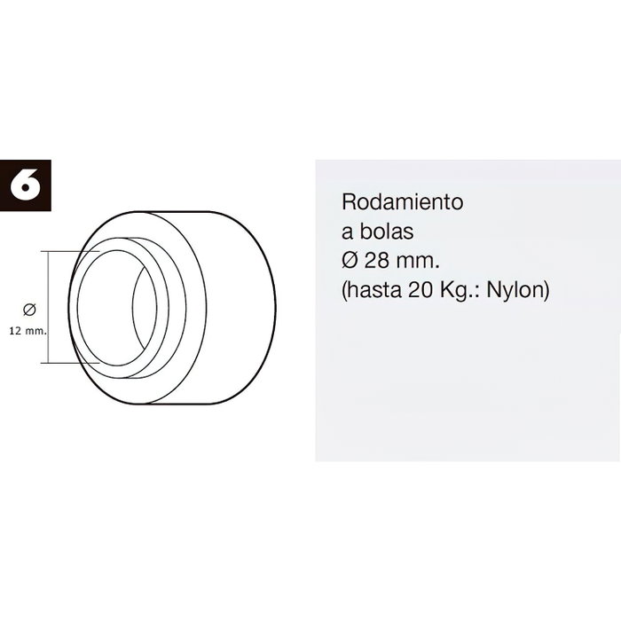 WOLFPACK LINEA PROFESIONAL Roulement volet Ø 22-28mm (Nylon)
